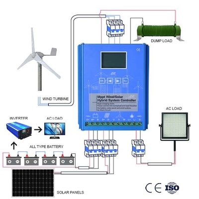 Multi persönlicher Wind-Stromgenerator 5KWH 10KWH 20KWH der Farbeip54