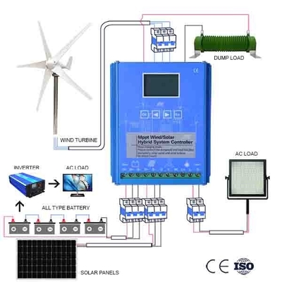 Multi persönlicher Wind-Stromgenerator 5KWH 10KWH 20KWH der Farbeip54