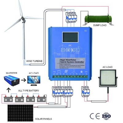 Hauptrealzeitfernüberwachung des gebrauchs-Windkraftanlage-Generator-Steuer10kwh 20KWH