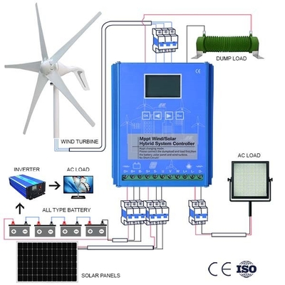 Haushalts-persönlicher Windkraftanlage-Generator optionales Bluetooth WIFI 10KWH 20KWH 30KWH