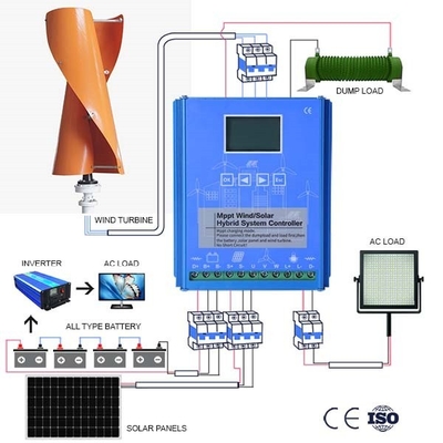 Sonnenwind-Turbinen-Generator 100Ah 200Ah 300Ah 48V 96V auf Gitter